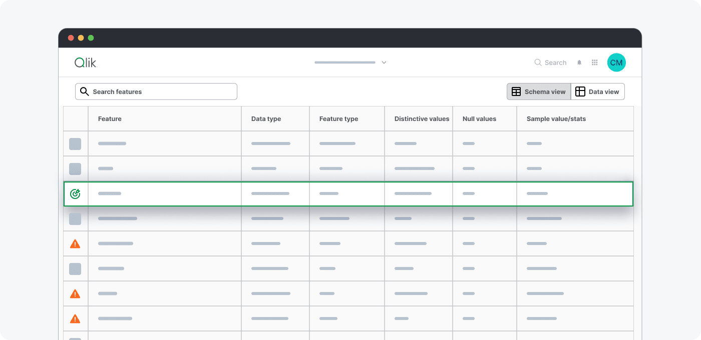 Qlik Predict screen showing a table of dataset features, with details such as data type, feature type, distinct values, null values, and sample statistics for each column. 